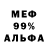 Бутират бутандиол Misterio Glff
